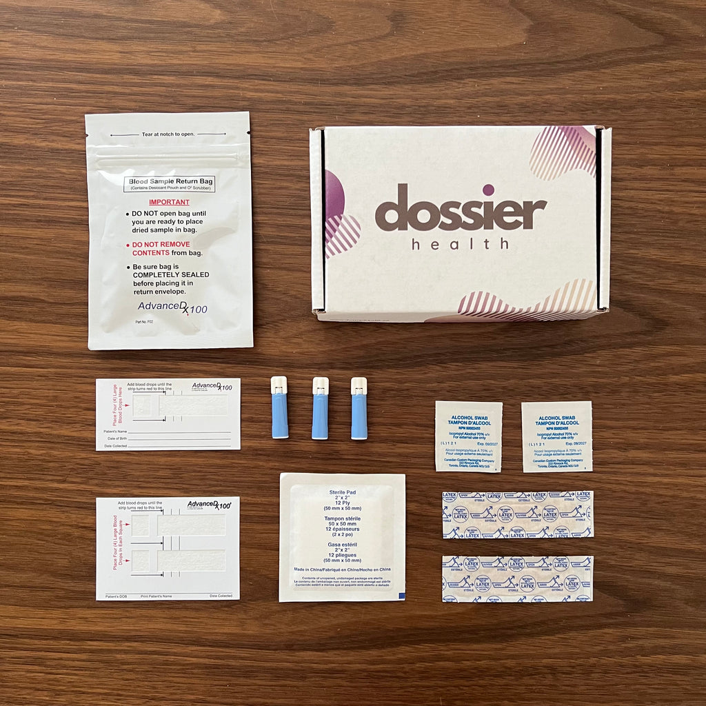 Standard Health Panel